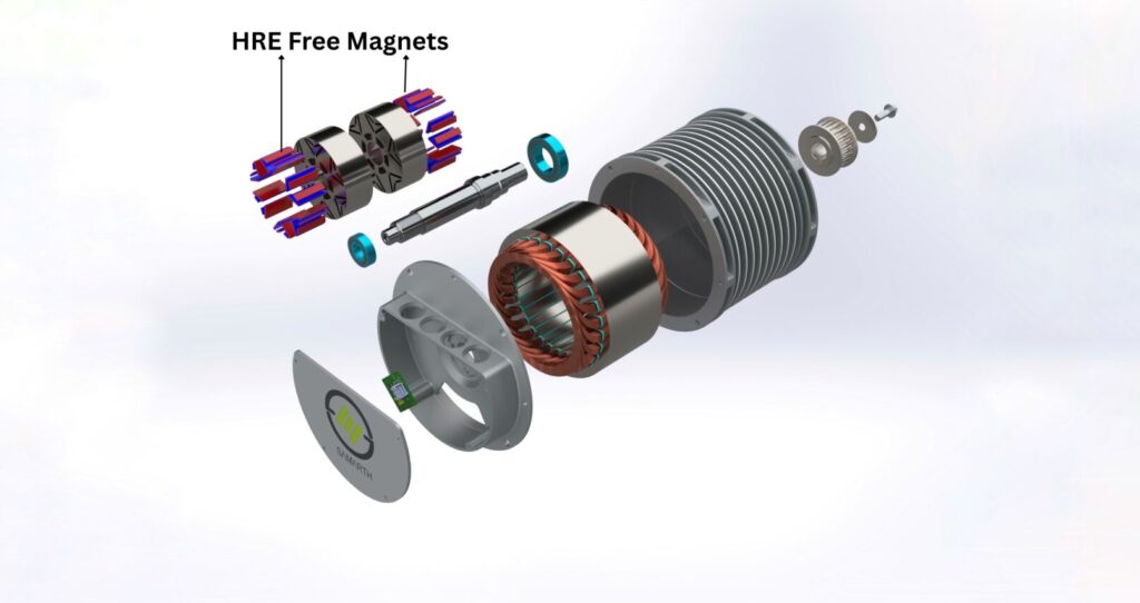 HRE Free Magnets Motor